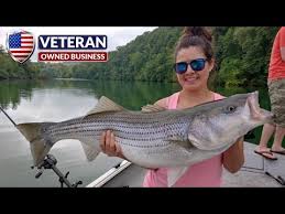 Tennessee River Monsters Fishing Guide Service Gatlinburg Pigeon Forge Knoxville Nashville Bristol Youtube