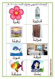 حرف التاء في آخر الكلمة كلمات تحتوي على حرف التاء موقع مدرستي Arabic Kids Arabic Alphabet For Kids Alphabet For Kids
