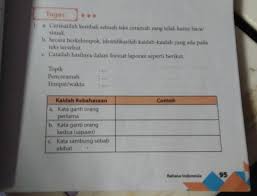 Tugas Bahasa Indonesia Halaman 95 Kurikulum 2013gimna Sih Brainly Co Id