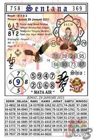 We did not find results for: Syair Hk Malam Ini 29 Januari 2021