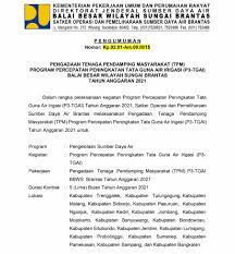 Surat lamaran kepada bri cabang surabaya hr. Loker Driver Bank Bri Surabaya Update Lowongan Kerja Seluruh Indonesia 4 Isogu Wallpaper