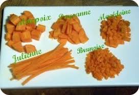 Les Differentes Coupes De Legumes Conseil Nutrition Legumes Salade Chinoise