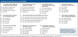 Image result for Edinburgh Postnatal Depression Scale