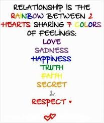 Check spelling or type a new query. Truth Is Love Quotes For Facebook Quotesgram