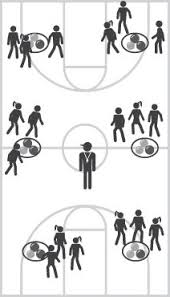 From there, the rest of the group must pass the hoop down the line or around the circle without. 49 Hula Hoop Games Ideas Hula Hoop Games Hoop Games Hula Hoop