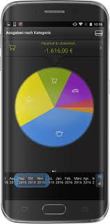 Sicheres Online Banking Finanzblick Android Kreditkarte Finanzen Online