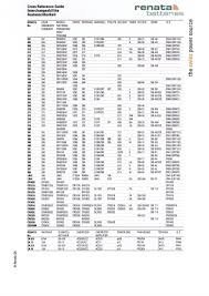 Watch Battery Cross Reference