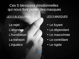 Read reviews from world's largest community for readers. Vous Retrouvez Vous Dans Les 5 Blessures De L Ame Description Masque Utilise Cles Pour Guerir Catherine Chapelle Pijcke Soins Energetiques Et Formations New Paradigm Mdt Accompagnement Au Mieux Etre