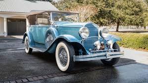 Image result for Coolie Blue 1930 Chrysler