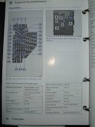 Fuse box diagram volkswagen caddy (2005, 2006, 2007, 2008). 2008 Vw R32 Interior Fuse Box Wiring Diagram Hard Custom B Hard Custom B Ristruttura4 0 It