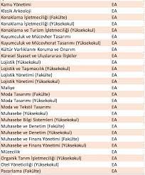 Ağırlık setleriyle vücudunuzu biçimlendirin düzenli olarak antrenman programınızı uygulayıp vücudunuzu geliştirebilmek için dambıl setlerinden yardım alabilirsiniz. Esit Agirlik Puaniyla Girebileceginiz Her Bolum Tercih Tv