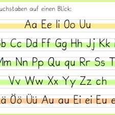 Schreibschrift Archive Frau Locke Spicker Frau Locke Buchstaben