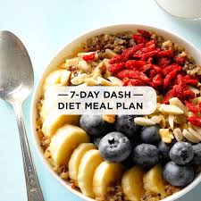 Image result for DASH Diet