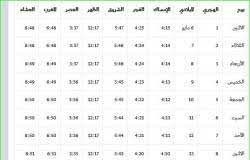 About press copyright contact us creators advertise developers terms privacy policy & safety how youtube works test new features press copyright contact us creators. Ù…ÙˆØ¹Ø¯ Ø§Ø°Ø§Ù† Ø§Ù„ÙØ¬Ø± Ù…ÙƒÙ‡