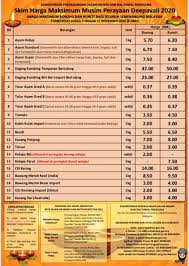 Maybe you would like to learn more about one of these? 20 Barang Keperluan Dalam Skim Harga Maksimum Deepavali