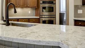 Countertop Buying Guide