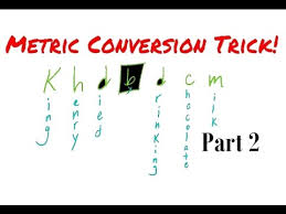 Metric Conversion Trick Part 2