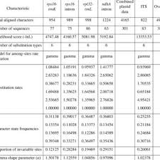 Image result for Hubbardochloa gracilis