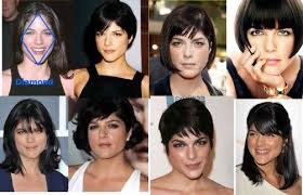 Image result for diamond face shape hairstyles