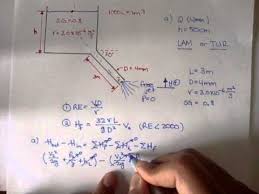 Fluid Mechanics Pipe Flow Example 1 Part 1