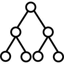 Image result for icon product structure