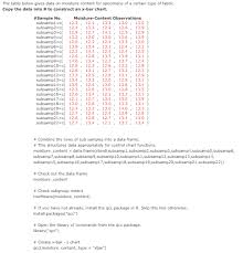 Solved The Table Below Gives Data On Moisture Content For