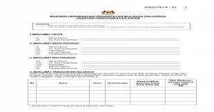 Assalamualaikum wrt wbt pemakluman tabung amanah zakat ukm facebook. Borang Pengesahan Pendapatan Jpa