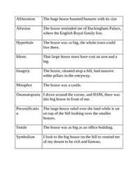 1376 Best English Literature Images In 2019 English