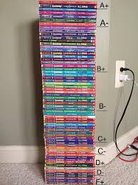 Stine has crafted many entertaining books in his career, but his most popular and successful work has to be the goosebumps series. My Goosebumps Original Series Rankings Plus 2 Series 2000 With Letter Grades Thoughts Goosebumps