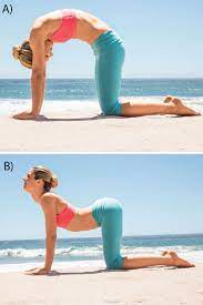 Ein starker rücken verbessert die haltung, beugt verspannungen oder schmerzen vor und verhilft zum sixpack. Yoga Ubungen Fur Einen Surferbody