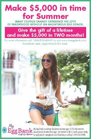 The commitment to 1 egg donation cycle may take several months to complete. The Best Egg Donation Program In Charleston We Are The Only Local No Wait Program Compensation Starts At 5 000 The Proce Egg Donation Egg Donor Egg Bank