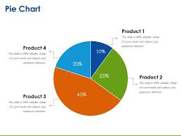 43707776 Style Division Pie 4 Piece Powerpoint Presentation