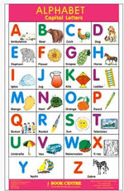 74 Punctilious Capital Letter Alphabet Chart