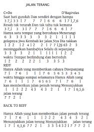 Situs download lagu, download lagu mp3, download lagu terbaru gratis dan lengkap. Lirik Not Angka Jalan Terang D Bagindas