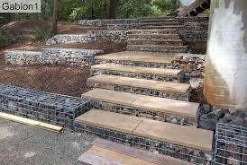 Pin By Lucia Milagros Villablanca On Garden Garden Stairs Landscaping Retaining Walls Sloped Garden