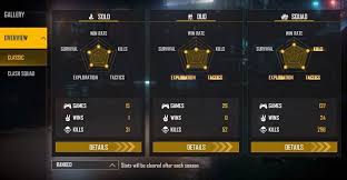 Juega online a los más divertidos juegos. Free Fire Id De Pirotes Gaming Ganancias Mensuales Ingresos Anuales Suscriptores De Youtube Rango De Pais Y Mas Notiulti Com