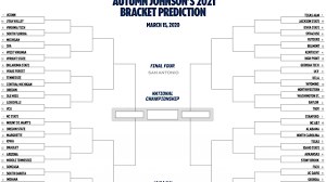 Our algorithmic models project all 357 ncaa teams and every day, we run thousands of computer simulations of the college basketball season, including all remaining regular season games, all conference tournaments. 2021 Ncaa Women S Basketball Bracket Final Predictions Hours Before Selections Ncaa Com