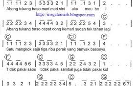 C am kau adalah cinta dalam hidupku am f dan takkan pernah ada yang lain g c g di hatiku. Chord Vagetoz Ervina Download Ervina Vagetoz Lirik Dan Chord Guitar Cover By Van Mp3 Mp4 3gp Flv Download Lagu Mp3 Gratis Music Video By Vagetoz Performing Kehadiranmu Jadi Nakdain