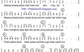 G em ervina kau adalah cinta dalam hidupku c dan takkan reff em bm ervina, hanya kau yang terukir di hatiku c dan ku selalu berharap semoga kita d g kan abadi. Chord Vagetoz Ervina 17 Chord Lagu Vagetoz Ervina Basgalanos F Dm Sudahlah Buang Semua Ra