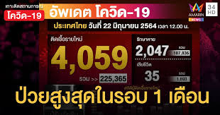 เพื่อนร่วมวง ประกายฟ้า pastel season band โพสต์อาลัยหลังพี่สาวที่แสนดีเสียชีวิต ลั่น เคยคุยเล่น ไม่คิดว่าจะเกิดจริง. Tav8qfddayseym