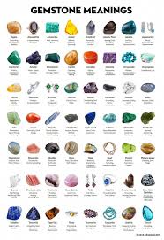 crystal healing chart gemstone meanings and properties a