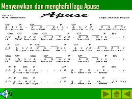 Bahkan, lagu apuse juga sering ditampilkan pada acara pembukaan event nasional maupun internasional. Lirik Lagu Apuse Dan Penciptanya