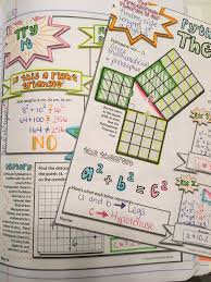 Jae Ess Jaegetsreal Twitter Math Doodles Pythagorean Theorem 8th Grade Math