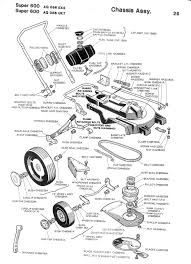 Interested in lawn mower repair? Victa Slasher Info Needed Please Outdoorking Repair Forum