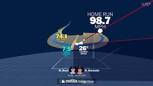 A deep dive into Manny Machado's home run