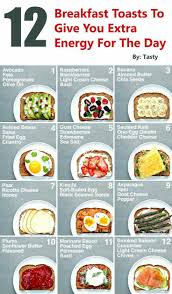 Having A Healthy Breakfast Or Snack Is Important To Start Or Continue Your Day Healthy Breakfast Menu Quick Healthy Breakfast Easy Healthy Breakfast