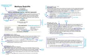 sample resumes from our resume services