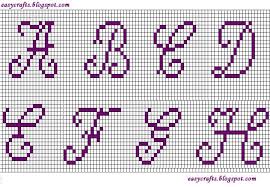 With over 200 designs, you'll find something here that is perfect for your next cross stitch project. Alphabet Cross Stitch Patterns Free Cross Stitch Patterns Free Cross Stitch Alphabet Patterns Cross Stitch