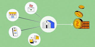 Payment Gateway vs Payment Processor vs Payment Facilitator | Versapay