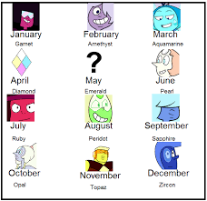 the birthstone chart is almost complete stevenuniverse